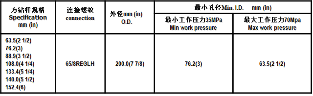 1634817290157438.png image.png