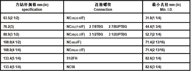 1634817319829329.png image.png